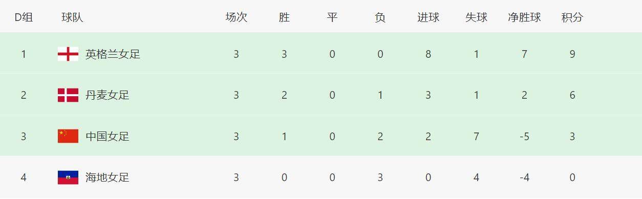 亚洲综合色自拍一区