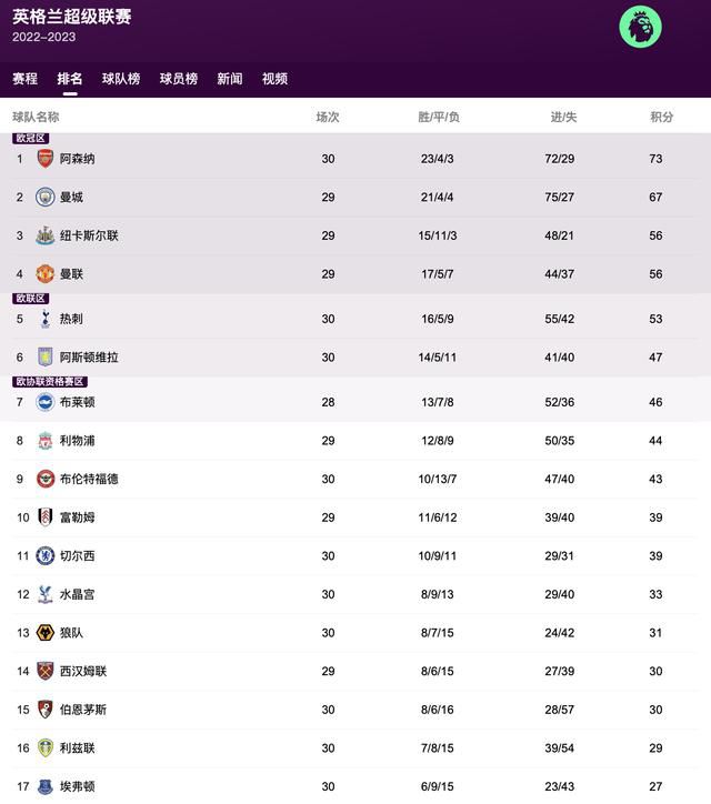 91av在线免费观看