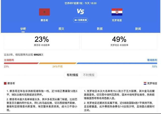 美国伊人