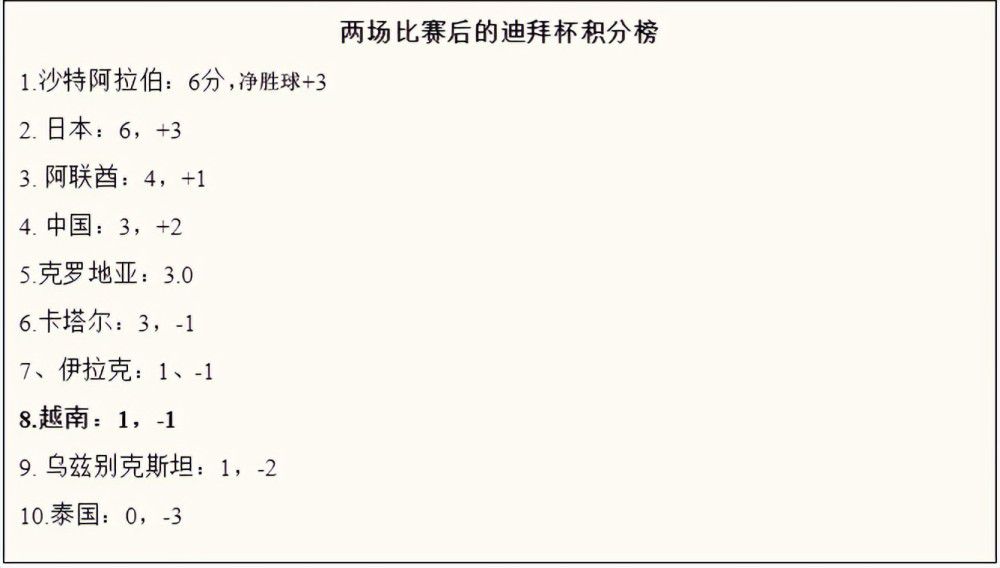 cf透视辅助端游