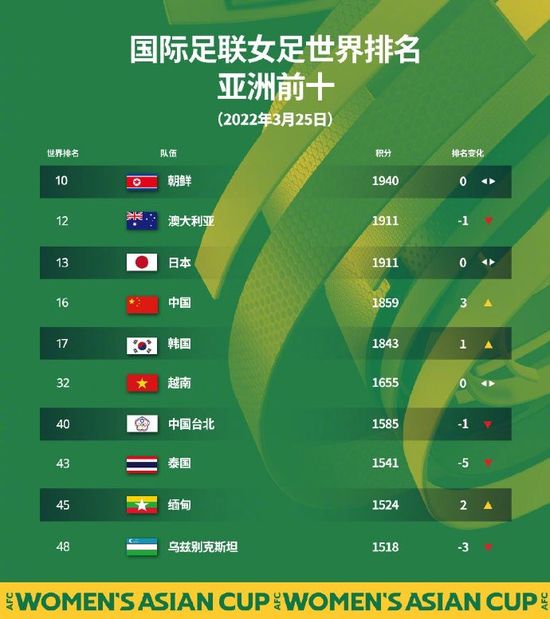 国产欧美一区二区三区在线看