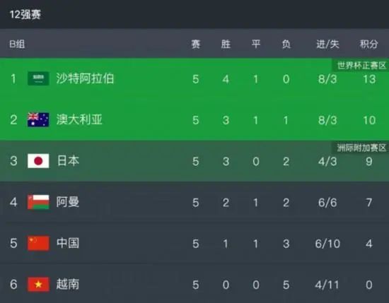 91社区福利