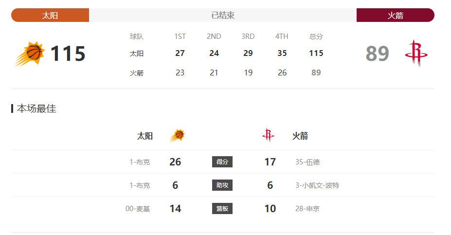 大西信满