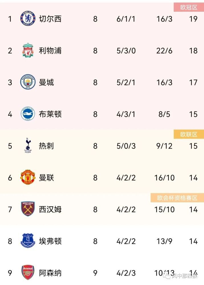 91亚洲免费